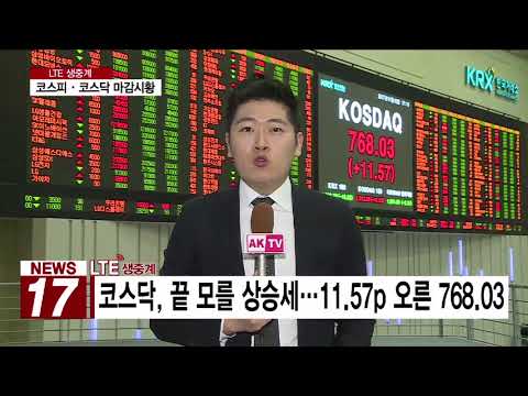 [AKTV] 코스피 2520선 내줘…코스닥은 또다시 '상승'