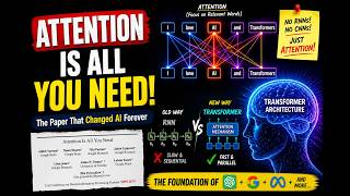 This Research Paper Changed AI Forever | Attention Is All You Need Explained