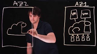 Pure Cloud Block Store: Cross Availability Zone Fault Tolerance with ActiveCluster