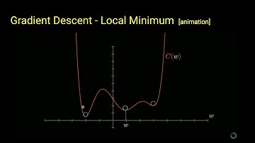 ANN training Gradient Descent 인공신경망 구조 및 학습