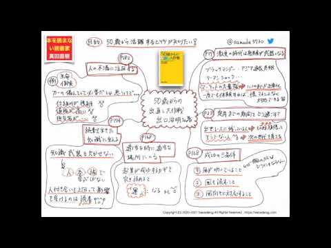 0230：５０歳からの出直し大作戦　出口治明さん著