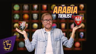 The Best Civs in 1v1 Arabia in 2021 !