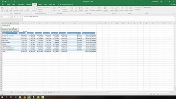 Excel: What-If Analysis Participation Project for the Housing Problem