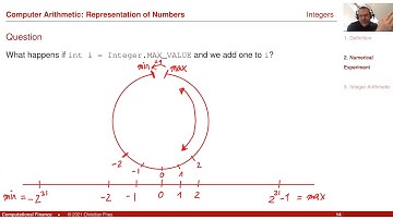 Lecture 2021 Numerical Methods: Session 01: Computer Arithmetic (1): Integers
