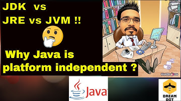 JDK vs JRE vs JVM - Java programming tutorial for beginners !