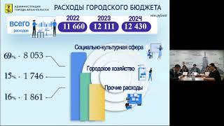 Онлайн-трансляция публичных слушаний по проекту решения Архангельской городской Думы