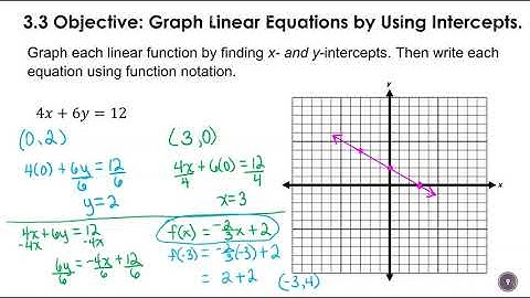 3.3 Graphing using x- and y-intercepts, and Vertical and Horizontal Lines