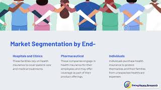 𝐂𝐡𝐚𝐥𝐥𝐞𝐧𝐠𝐞𝐬 𝐚𝐧𝐝 𝐎𝐩𝐩𝐨𝐫𝐭𝐮𝐧𝐢𝐭𝐢𝐞𝐬 𝐢𝐧 𝐭𝐡𝐞 𝐇𝐞𝐚𝐥𝐭𝐡 𝐈𝐧𝐬𝐮𝐫𝐚𝐧𝐜𝐞 𝐌𝐚𝐫𝐤𝐞𝐭