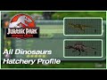 JPOG All Dinosaurs Hatchery Profile