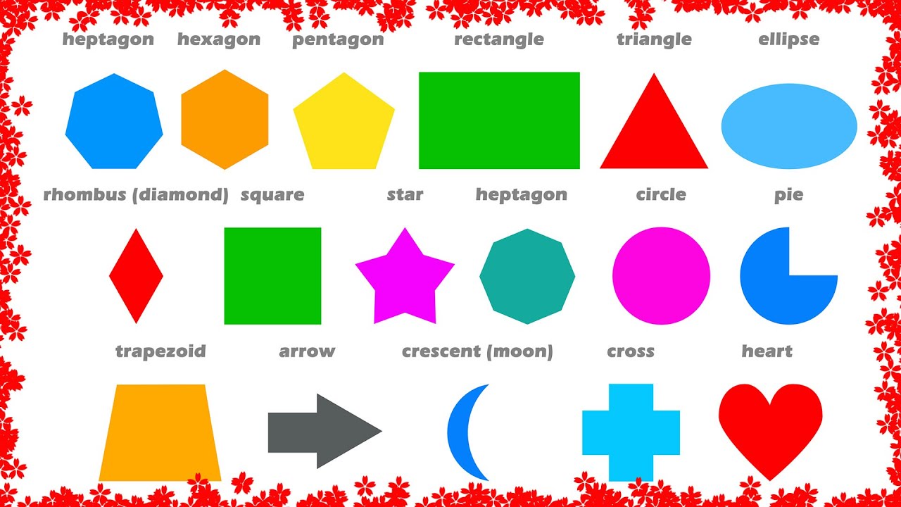 Different types of shapes names - Lasimommy