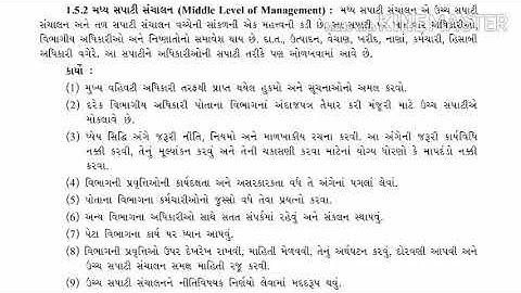 Std 12 B.A ch-1 Q 6 મધ્યસપાટી સંચાલન અને તેના કાર્યો ......