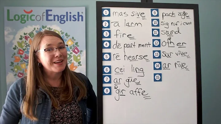 U20B Essentials Spelling Analysis