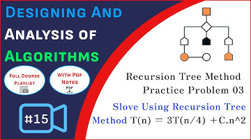Recurrence Relation [ T(n)= 3T(n/4) + C.n^2 ] | Recursion Tree Method | Example#3 | Algorithm