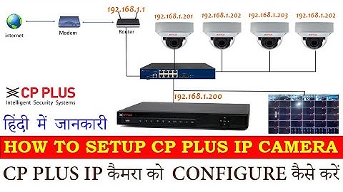 CP Plus NVR IP Camera Configuration Setup | CP Plus 32 CH. NVR & IP Setup