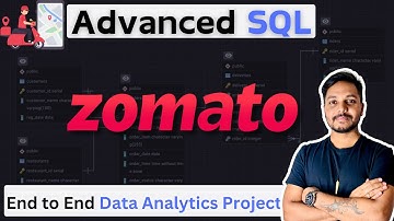 Advanced SQL Data Analysis Project | Zomato SQL Project (Guided) - Portfolio Series #3/10 - Datasets