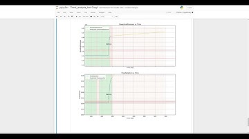 Visualizing Real-Time Anomaly Detection in Time Series Data vol.2