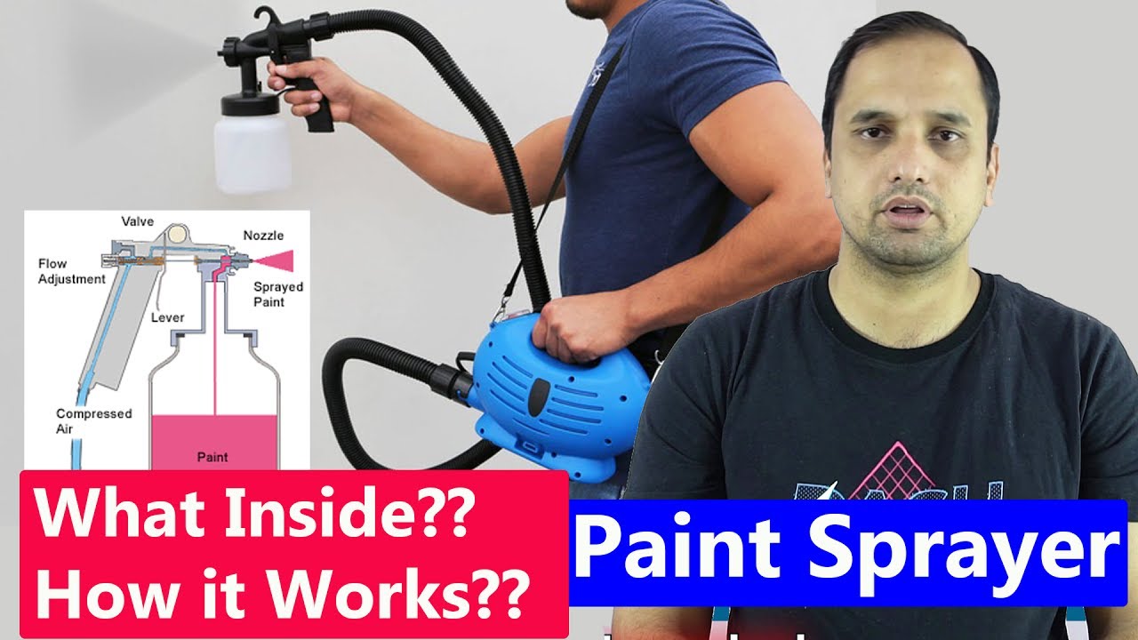 🖌🌬 What Inside Paint Sprayer & How it Works Venturi effect?? Buildskill