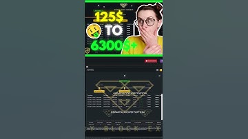 👑NEVER LOSE BINARY BOT HINDI 2023🤑 | DERIV BOT | NO LOSS | NO MARTINGALE | BINARY OPTION BOT