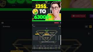 👑NEVER LOSE BINARY BOT HINDI 2023🤑 | DERIV BOT | NO LOSS | NO MARTINGALE | BINARY OPTION BOT