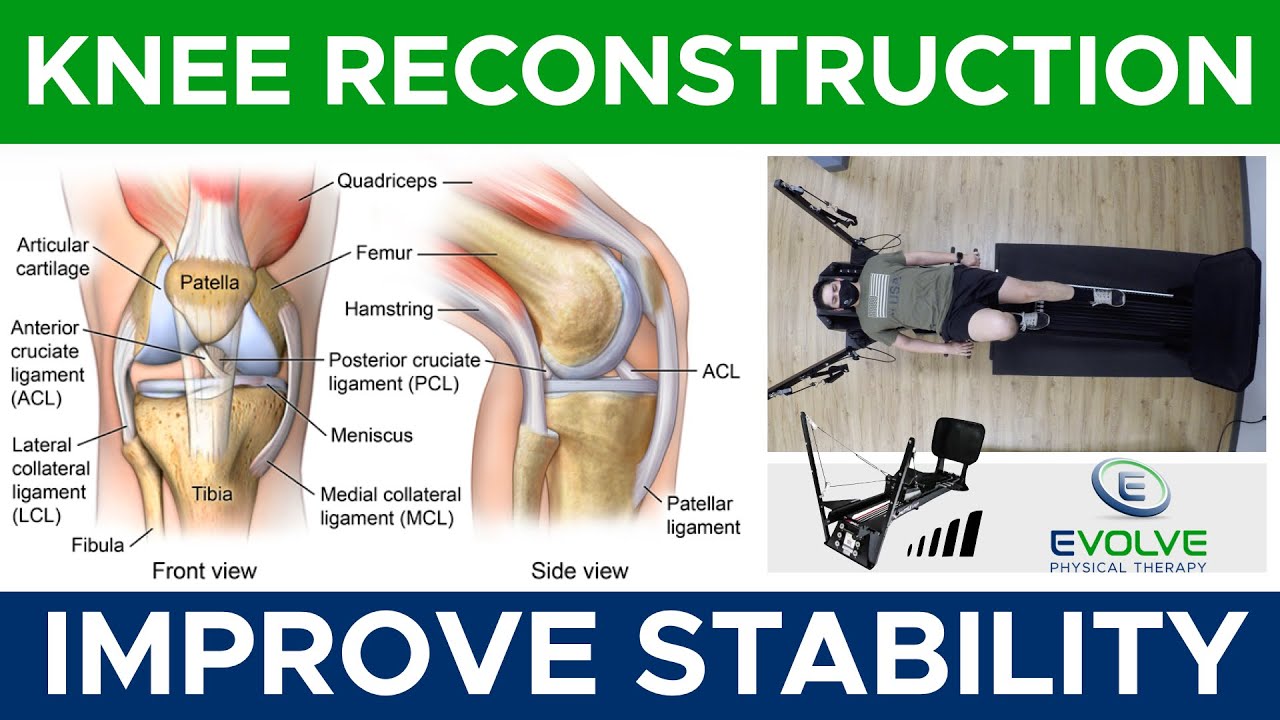 Improve stability. PCL Rehab.