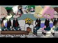 "Some of Class 1-A reacts to MY MOM TOLD ME" || bnha/mha || bkdk? || Read desc!