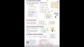 #Current electricity#boardsexam #Physics"✨#High Weightage chapter from NEET ❣️and JEE💫point of view