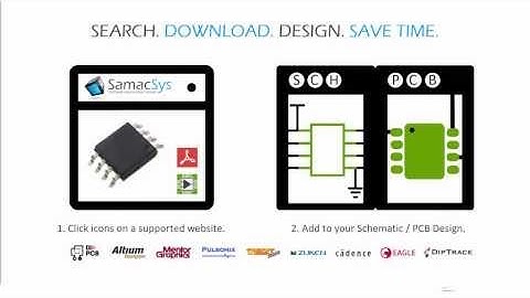 Altium Designer Free PCB Library Loader  | Fee 3D step models| Free component footprint|