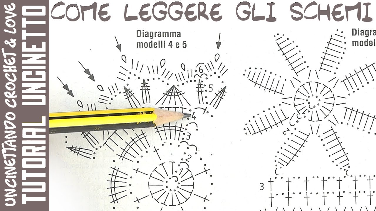 Tutorial Uncinetto - Come Leggere uno Schema: Circolare, a Righe