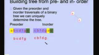 Lecture   7 Tree Walks  Traversals