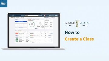 BoardVitals Training Video: How to Create Classes