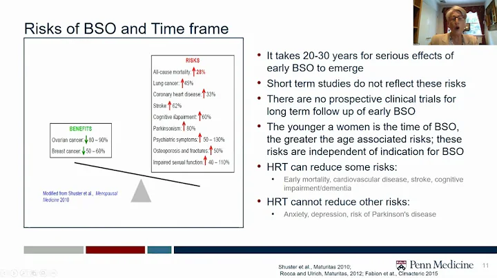 Early Onset Menopause Management with Hormones by ...