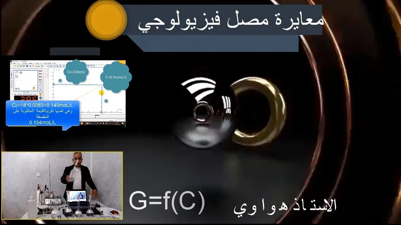 معايرة مصل فيزيولوجي (.  المحلول الملحي لكلور الصوديوم 0.9% )عن طريق قياس الناقلية /G=f(C)