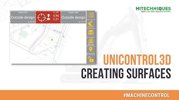 Creating surfaces in Unicontrol3D