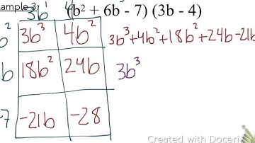 9.2-9.3 Multiplying Polynomials