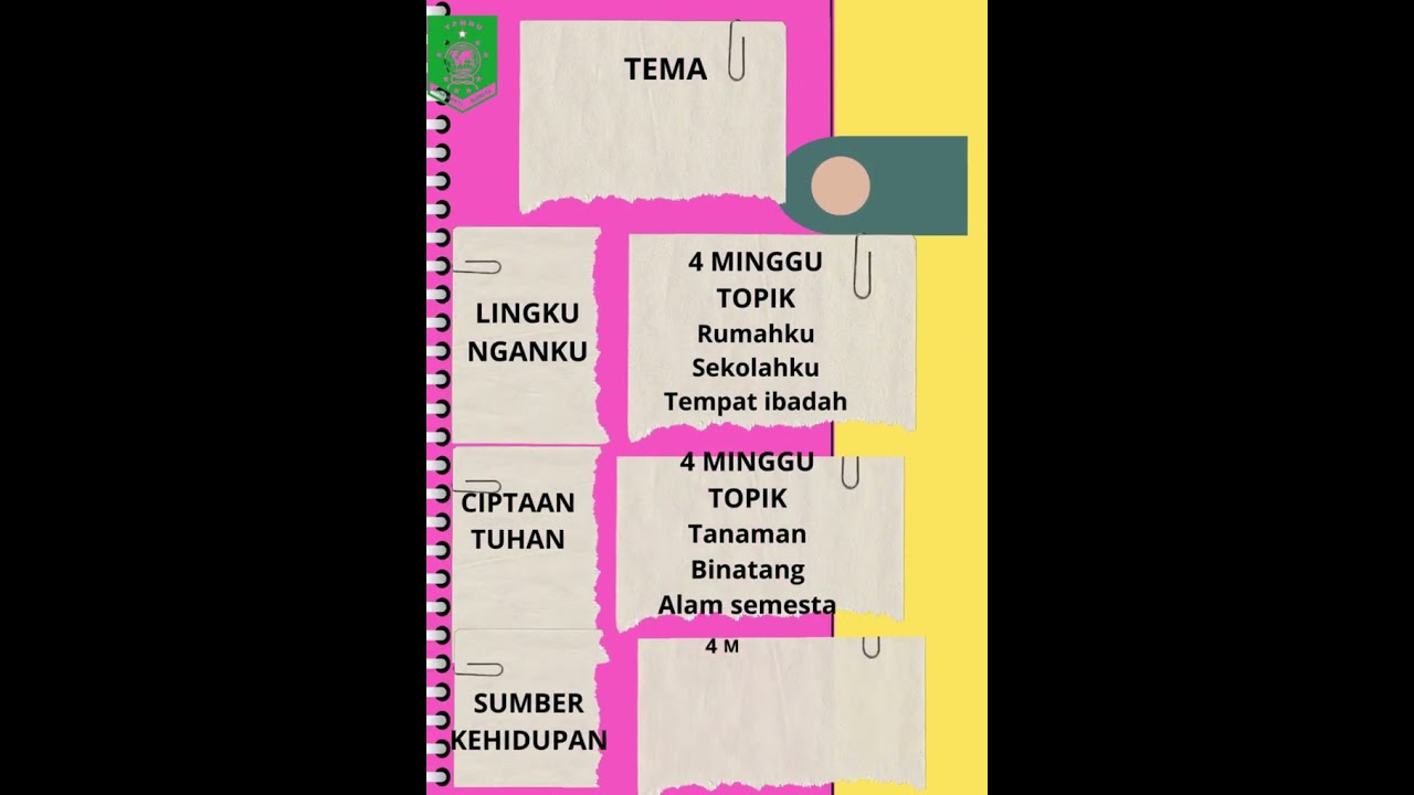 Tema Besar Kurikulum Merdeka Paud