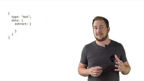 Learn Qlik® - Picasso.js - Box Component