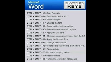 Shortcut keys of Ms excel,Ms word,Ms powerpoint,Ms,access,Ms outlook,Ms publisher.