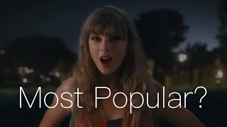 Each Taylor Swift album has… (Most Popular, Fan Favorite, Underrated, and Masterpiece) 🩷