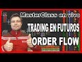 Trading Forex Order Flow (Simple and Powerful Order Flow ...