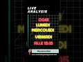 2023 - Live Analysis ogni Lunedì Mercoledì Venerdì alle 15:15 #massimorea #crypto #wallstreet