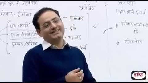 A true Story.  Dr. bhimrao ambedkar by Drishti IAS Vikas divyakirti sir