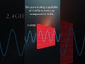 The "Vs" Battle: 2.4GHz vs 5GHz WiFi: Which should you use?#WiFi #TechTips#WaveresEMBites
