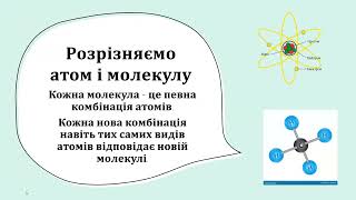 Урок з фізики для 7 класу "Поняття про різні види матерії"