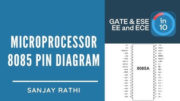 Microprofessor 8085 Pin Diagram | GATE & ESE (EE, ECE) Exam Preapration | Sanjay Rathi