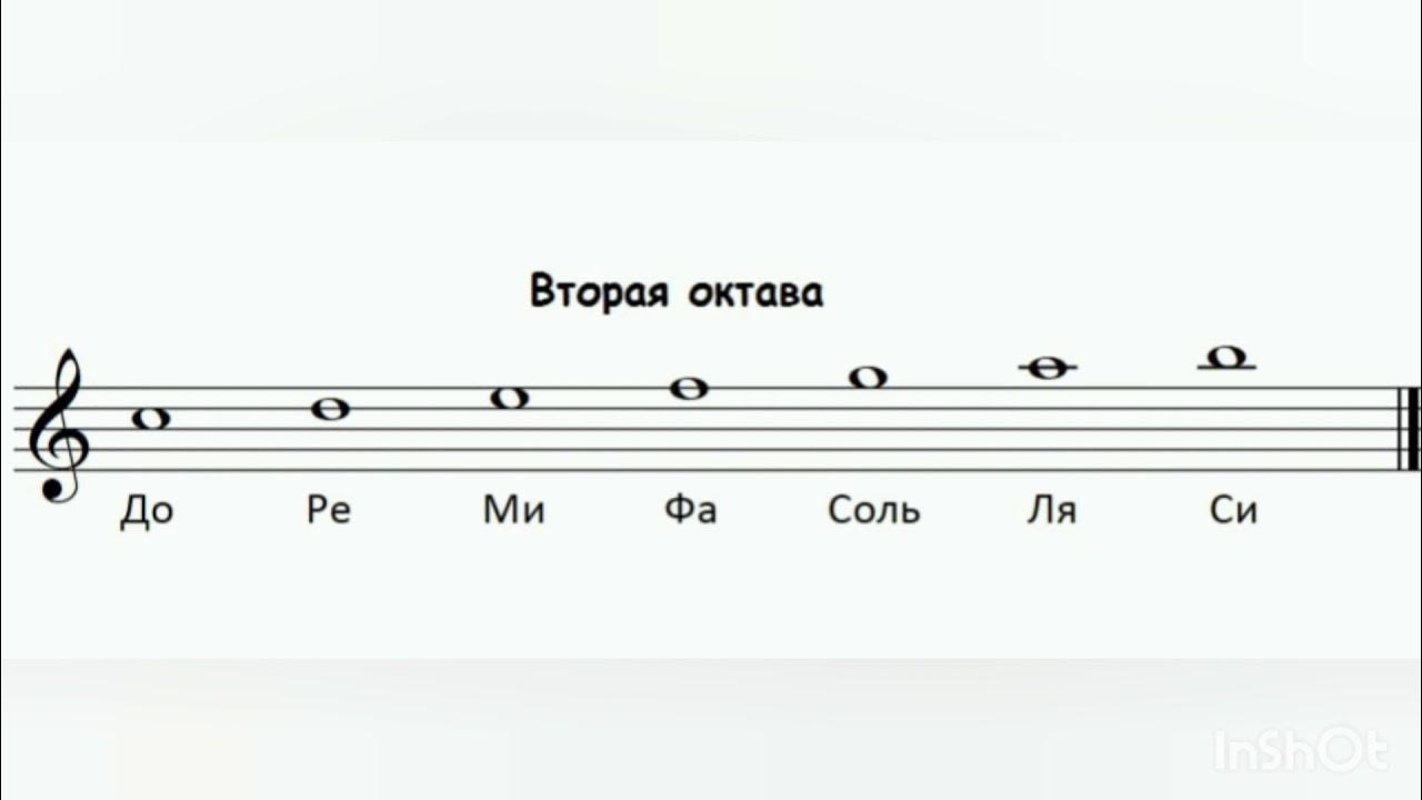 Первая вторая октава