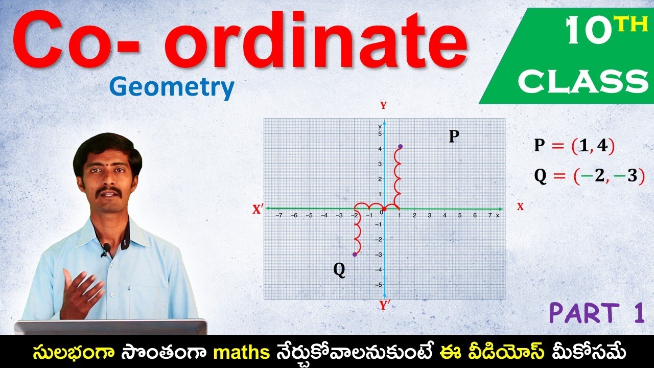 Coordinate Geometry in Telugu 10th class Maths in Telugu 9th class