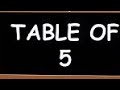 Table of five, counting 1 to 100, learn ginti 1234567890#kidslearning #counting1to100 #123