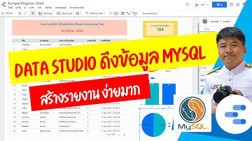 ดึงข้อมูลจาก MySQL แสดงบน Google Data Studio  สร้างรายงาน อย่างง่าย