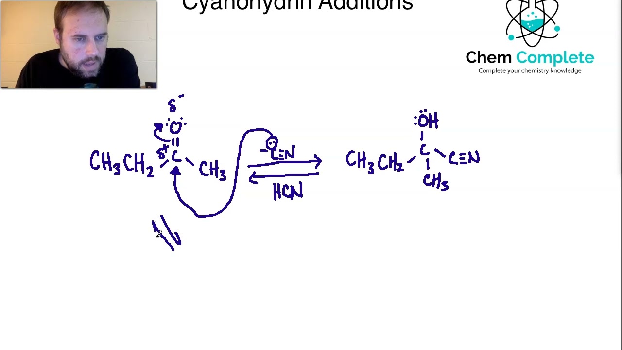Альдегиды и кетоны – присоединение циангидрина