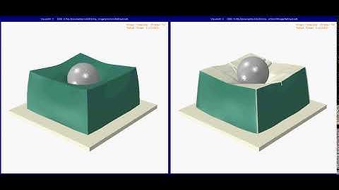 Abaqus ball-foam impact with & without skin and stringer reinforcement